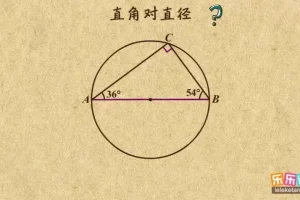 北师版初中数学7-9年级动画同步课程