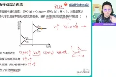 2024高二化学反应原理冲顶班（含题型精讲+拓展提升）