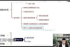 2025老陶电商年卡：拼多多+抖音运营实战课