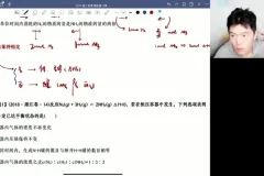 2024高二化学秋季班-高展老师题型精讲+考点突破