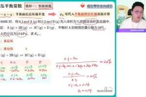 冯琳琳高二化学反应原理提升班：热化学/平衡/电化学专题精讲
