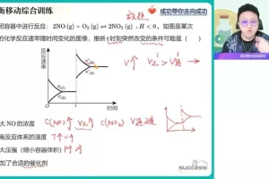 2024高二化学反应原理冲顶班（含题型精讲+拓展提升）