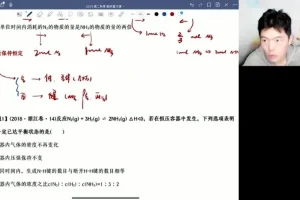2024高二化学秋季班-高展老师题型精讲+考点突破