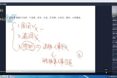 2023袁东公考面试精讲：8大题型+刷题提升