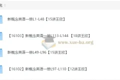 王欣 新概念英语一册年卡：L1-L144（全册）