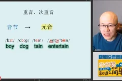 成人零基础音标速成：7天掌握极简快速音标