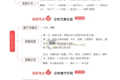 2026 初中语文 一本阅读训练五合一 8年级上册