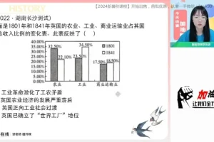 2024高一历史刘莹莹春季班：世界史纲下专题精讲+题型突破