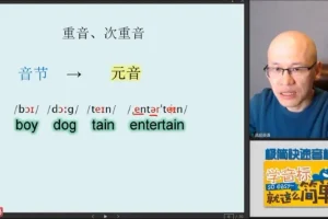 成人零基础音标速成：7天掌握极简快速音标