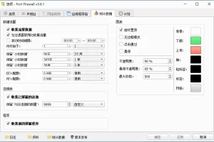 开源防火墙 Fort Firewall v3.13.1 中文免费版