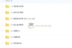 高中英语 2026年高一英语 赵晨曦 上学期 知识视频 规划服务