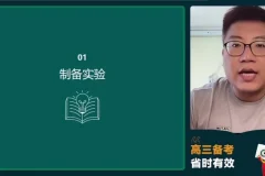 2024高考化学冲刺班：孔维钢精讲氧化还原/电化学/有机化学