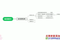 抖店0-1起店全流程：15节实操课带你自然流爆单