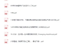 知乎赞数最高的748篇专栏文章[PDF][2.2G]