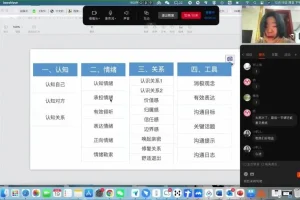 席瑞亲密关系沟通课：12堂幸福必修课