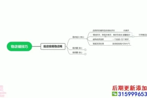 抖店0-1起店全流程：15节实操课带你自然流爆单