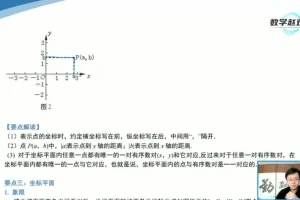 人教版七年级数学培优+同步全套教程