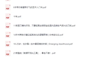 知乎赞数最高的748篇专栏文章[PDF][2.2G]