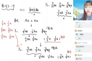2024高考生物密训班：谢一凡选择题+非选择题技巧全突破