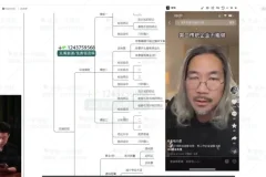 普通人逆袭课：抖音IP打造+爆款内容创作秘籍