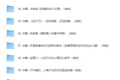 《付费群流出写作教程》16合集