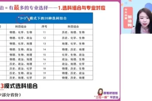 2025高一政治必修一同步精讲（周峤矞主讲）