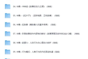 《付费群流出写作教程》16合集