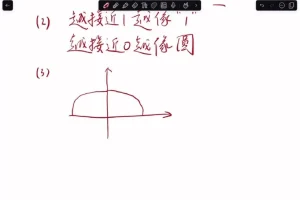 2025高中数学特训营：集合/函数/不等式精讲+习题