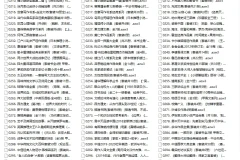 《私人珍藏的畅销好书合集三》