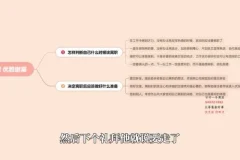 Olga姐姐41节女性成长必修课：从自我认知到职场跃迁