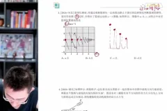 2025夏梦迪高考物理押题班