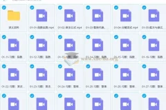 杨哥ai数学 中考培优六大专题课程