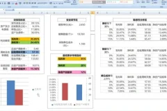 新冠疫情企业预算调整实战指南