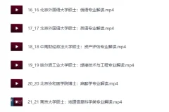 《百余位专家教授解读大学专业，选专业指南与就业前景深度解析》[MP4]