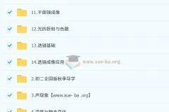 杨萌 初中物理 初二物理科学思维培训班（秋上·全国版·S）