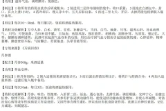 《各类养生酒配方大全》