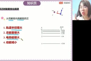 2024高三物理高明静点睛班全套资料：讲义+视频+押题卷