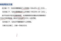 40个税务筹划实战案例精讲