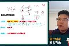 2024高三陈灿英语真题冲刺班