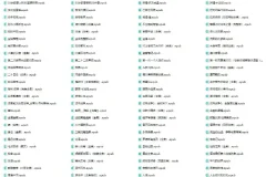 《豆瓣图书TOP250》历史哲学 文学艺术 250本高推荐好书 一次包揽[mobi]