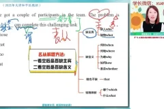2024高二英语何红艳尖端班：阅读写作+语法精讲