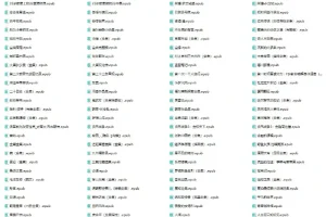 《豆瓣图书TOP250》历史哲学 文学艺术 250本高推荐好书 一次包揽[mobi]