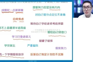 2024高一英语暑假特训班-朱汉祺语法阅读写作全突破