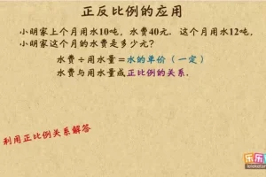 乐乐课堂北京版小学数学1-6年级全动画课程