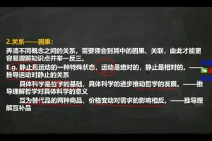 29天核心学习法：学渣逆袭高考600+全科提分指南