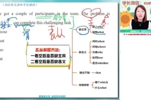 2024高二英语何红艳尖端班：阅读写作+语法精讲