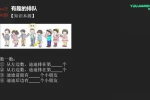 一年级奥数几何计算特训：图形规律+数字敏感+应用题精讲