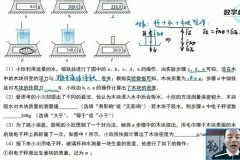 赵观察中考物理培优5大模块通关课