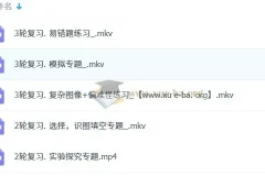 王秋枫【2023春】初二生物春季目标A+ （人教版通用）