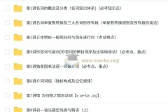 刘飞飞 初中英语 初一初二初三语法大全